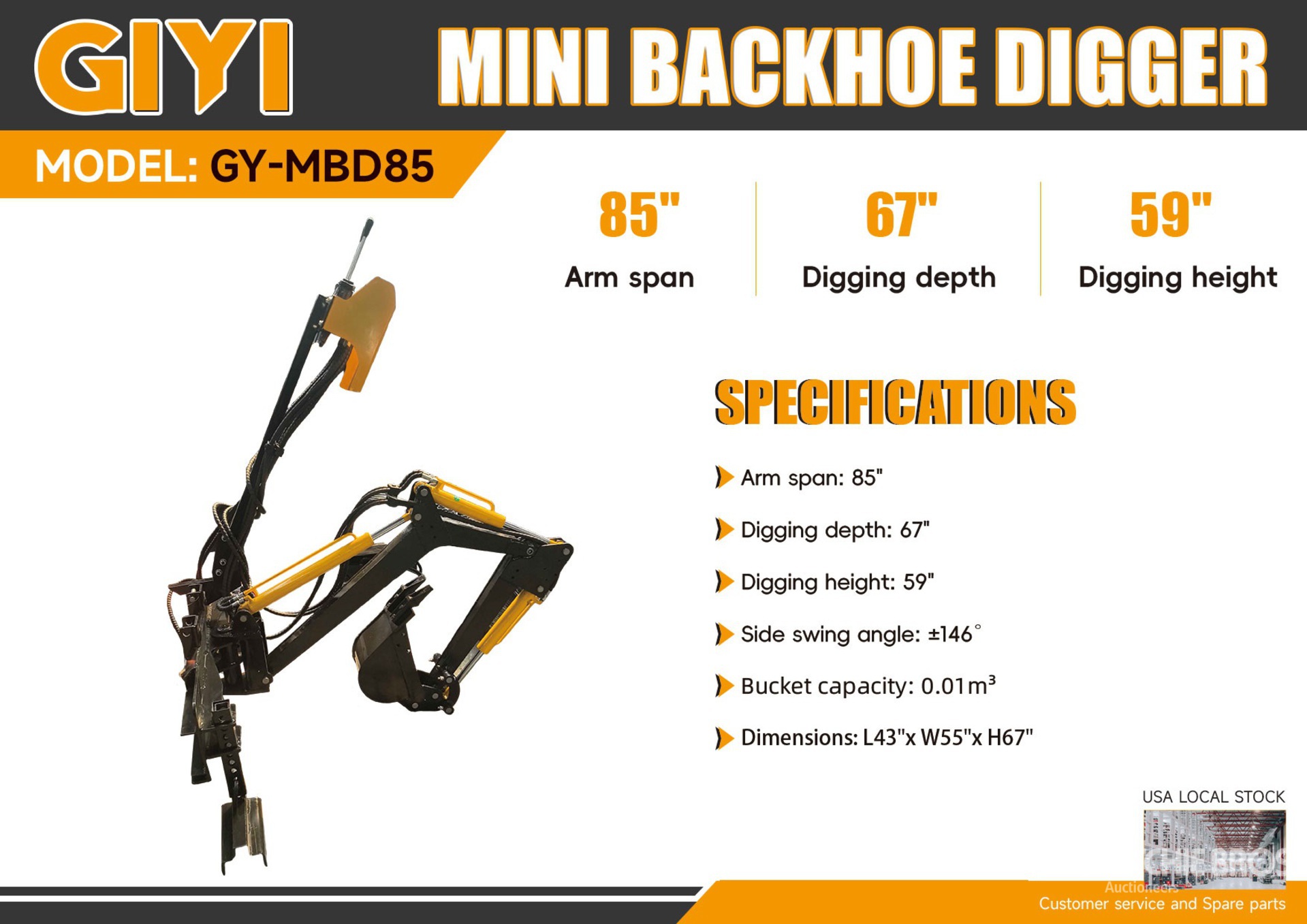 General Appearance with 