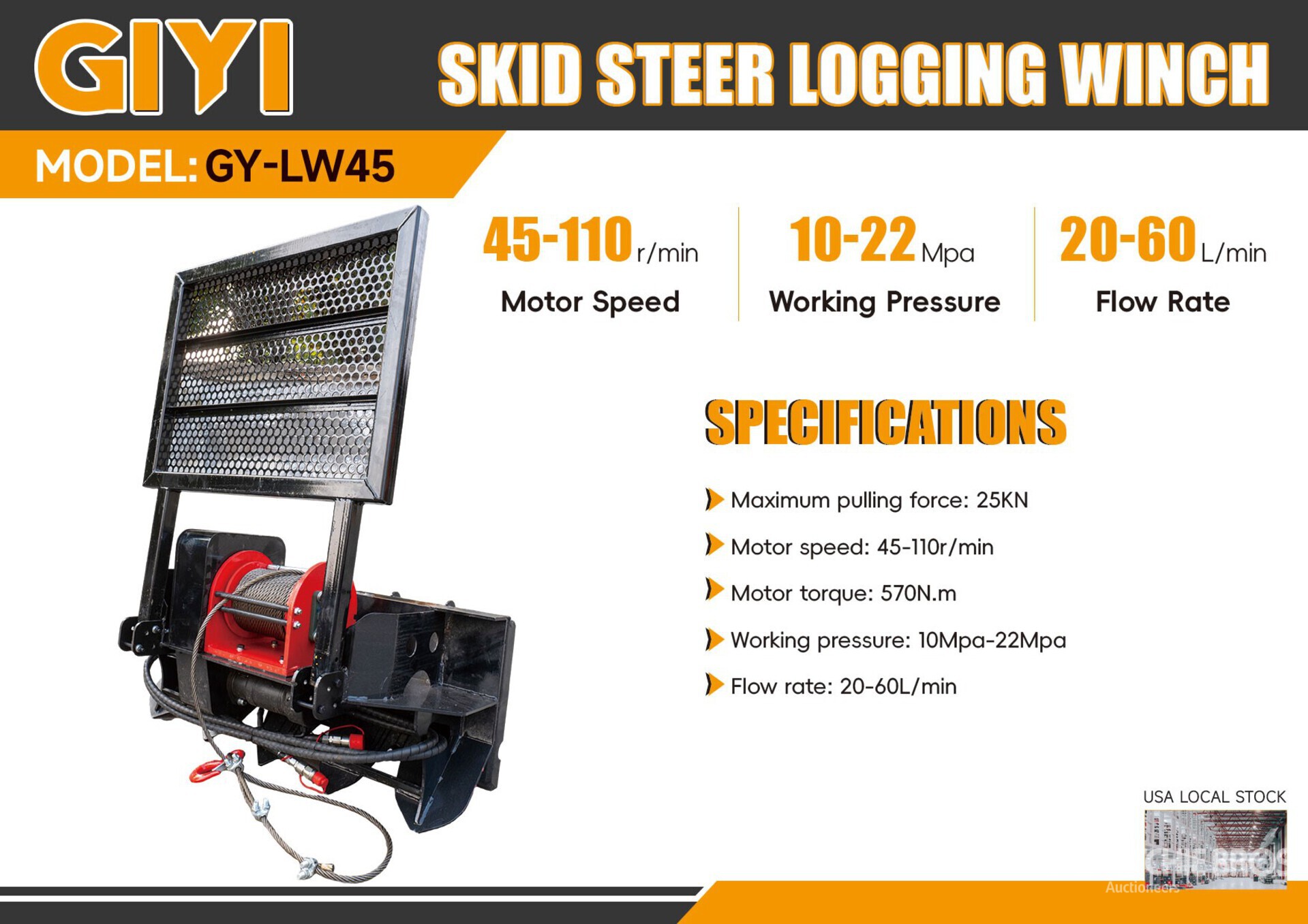 General Appearance with