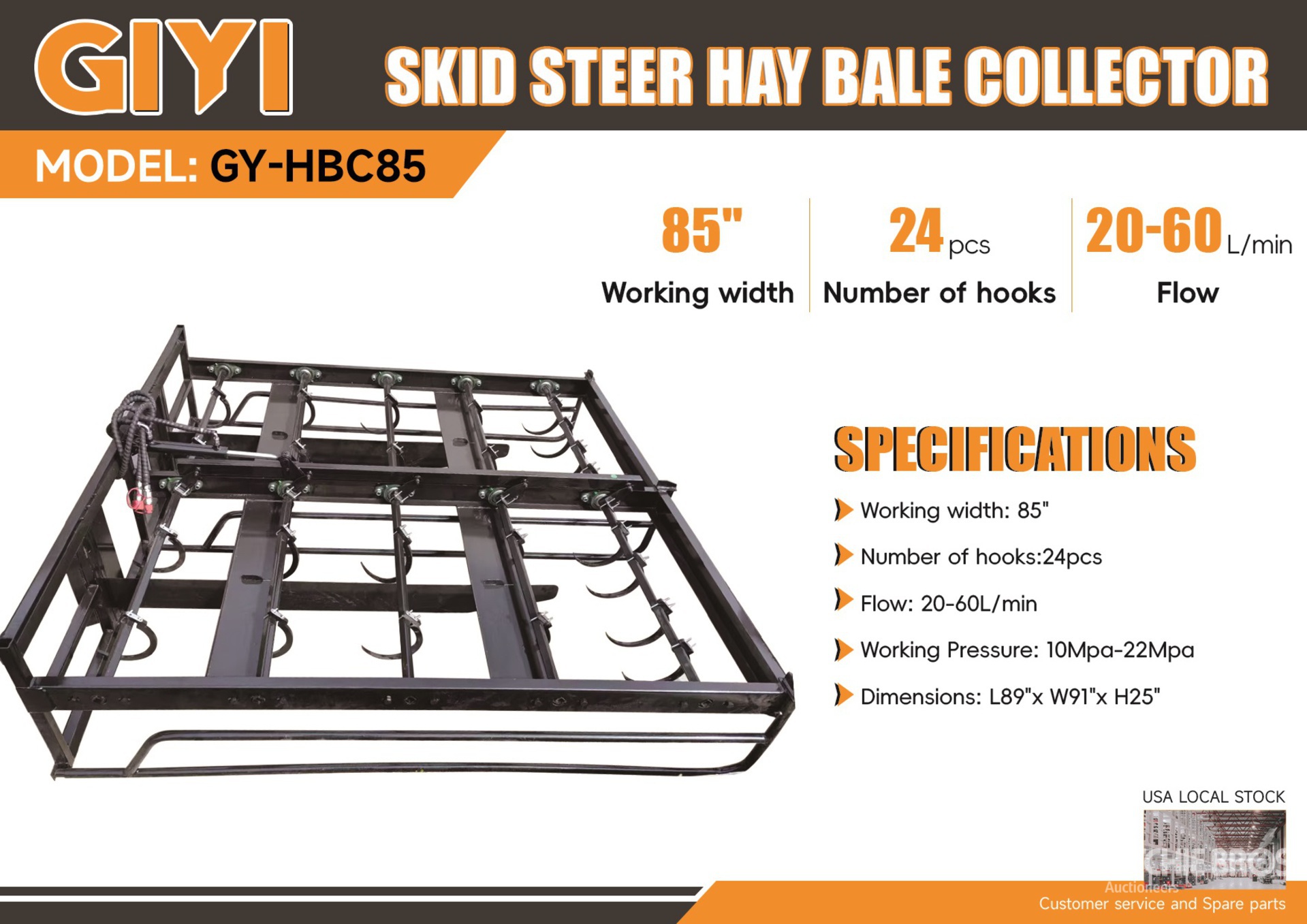 General Appearance with 