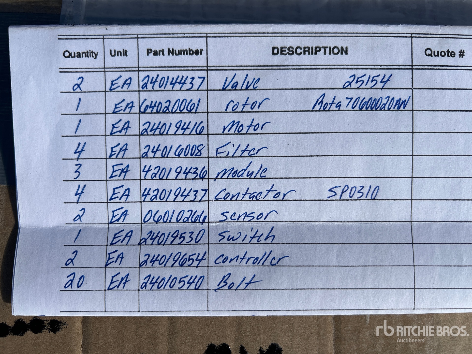 General Appearance with