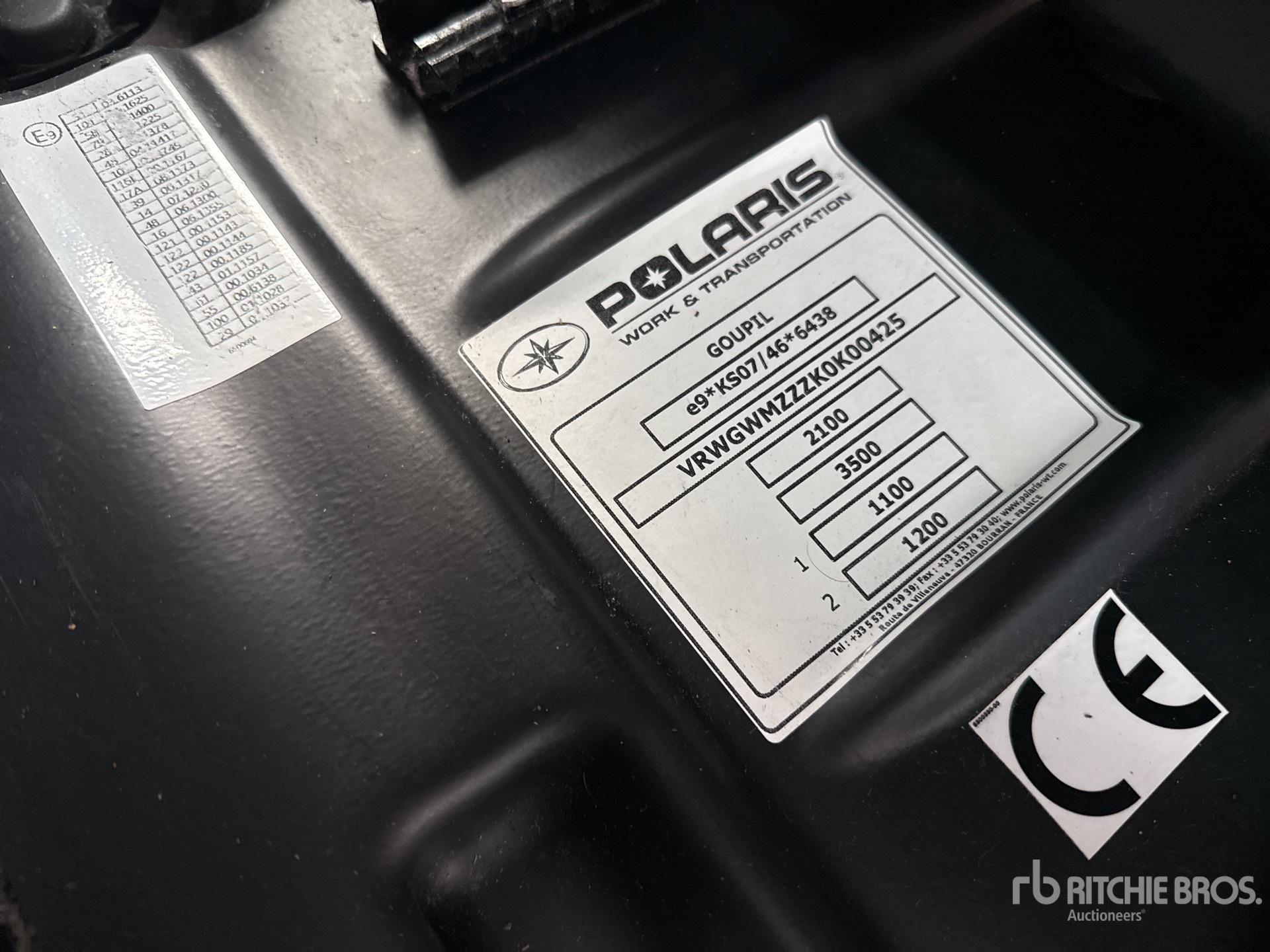 General Appearance with 