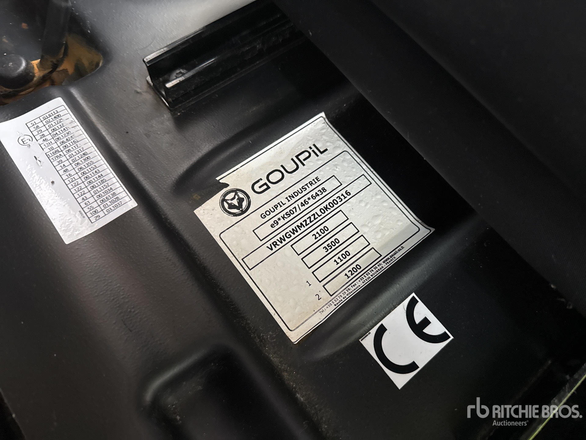 General Appearance with 