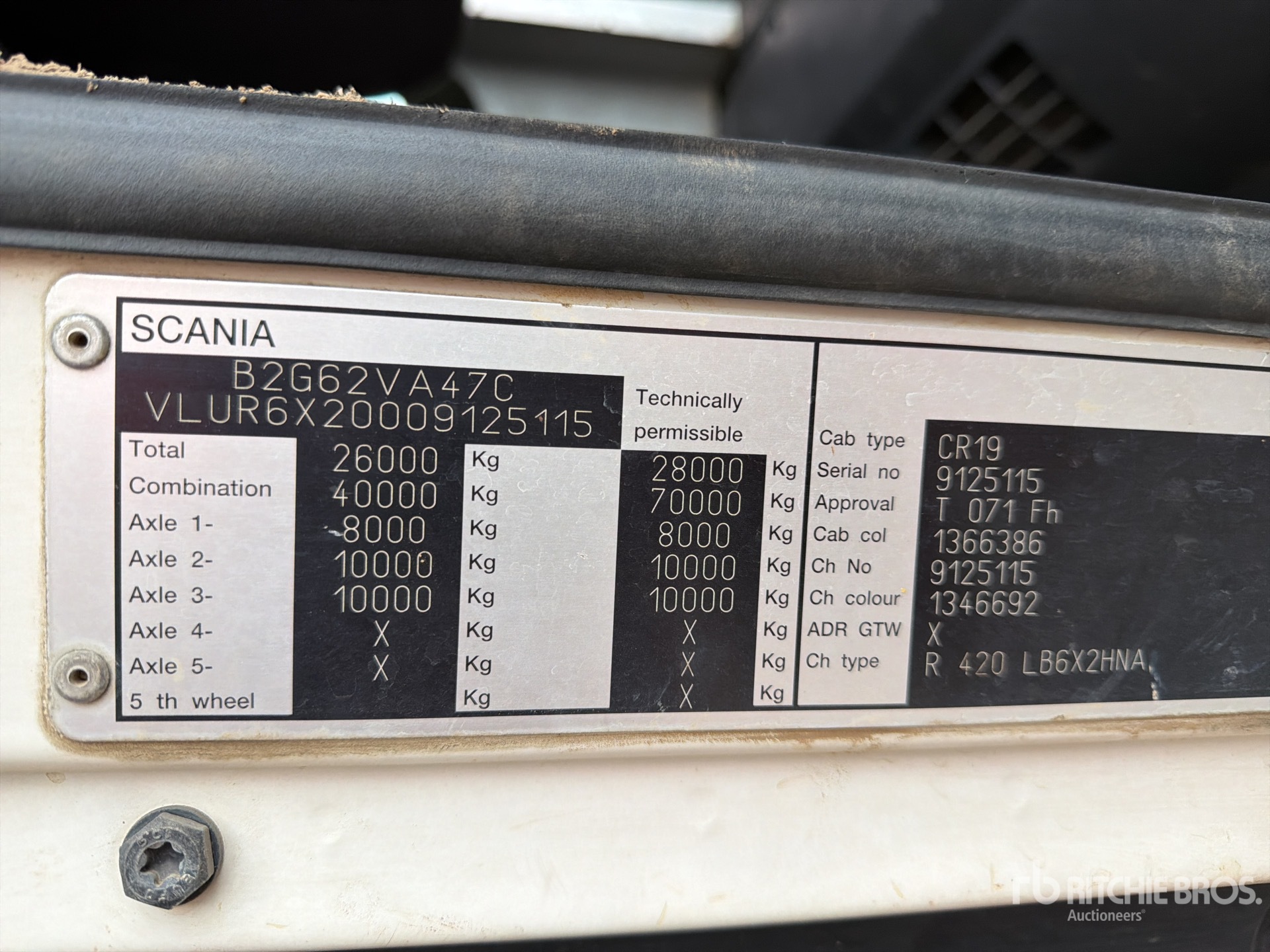 General Appearance with 