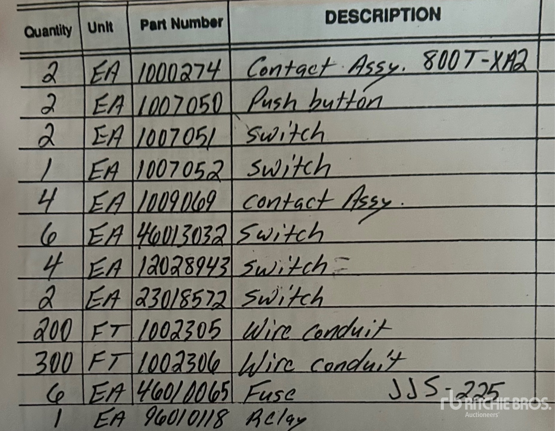 General Appearance with 