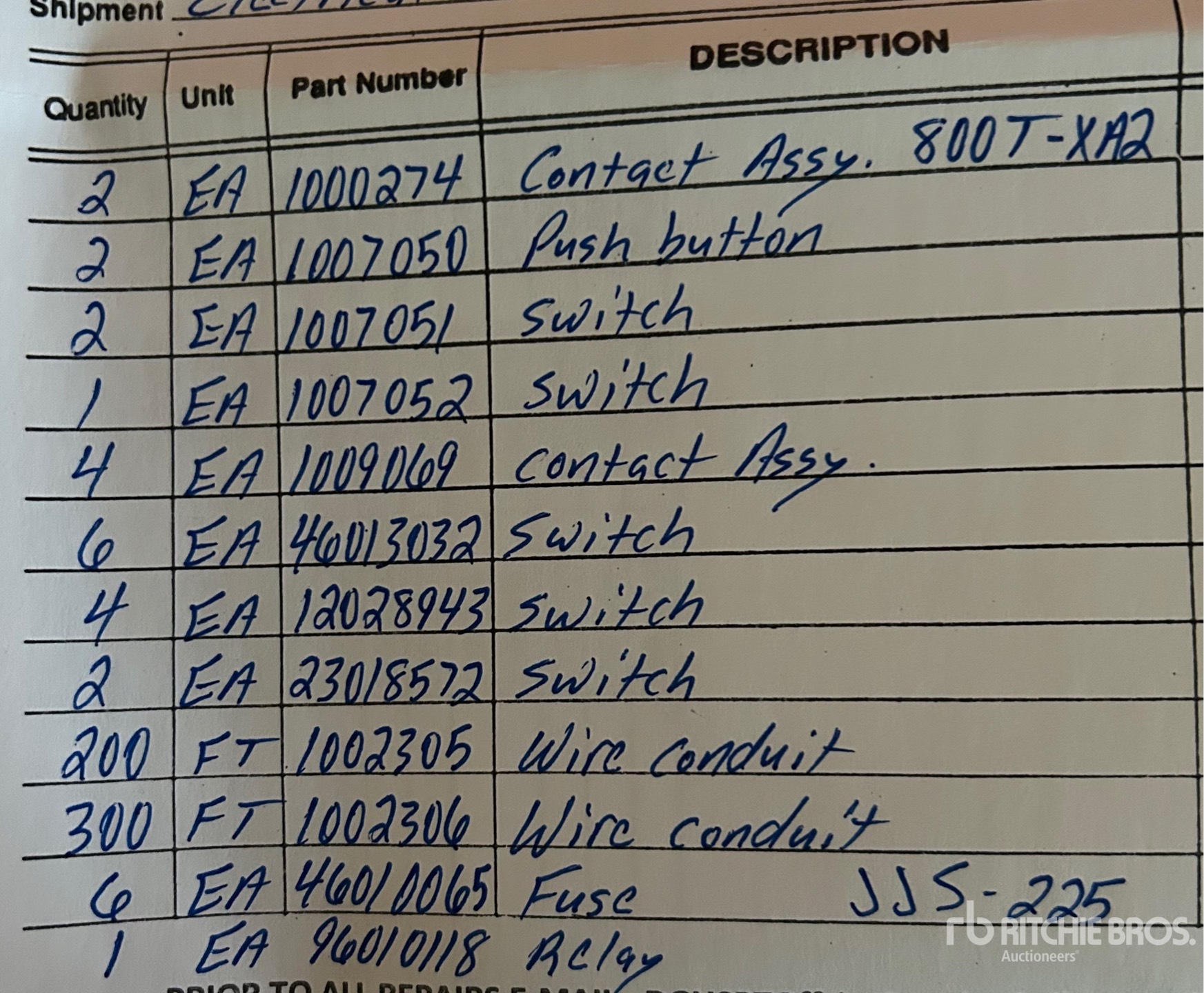 General Appearance with 