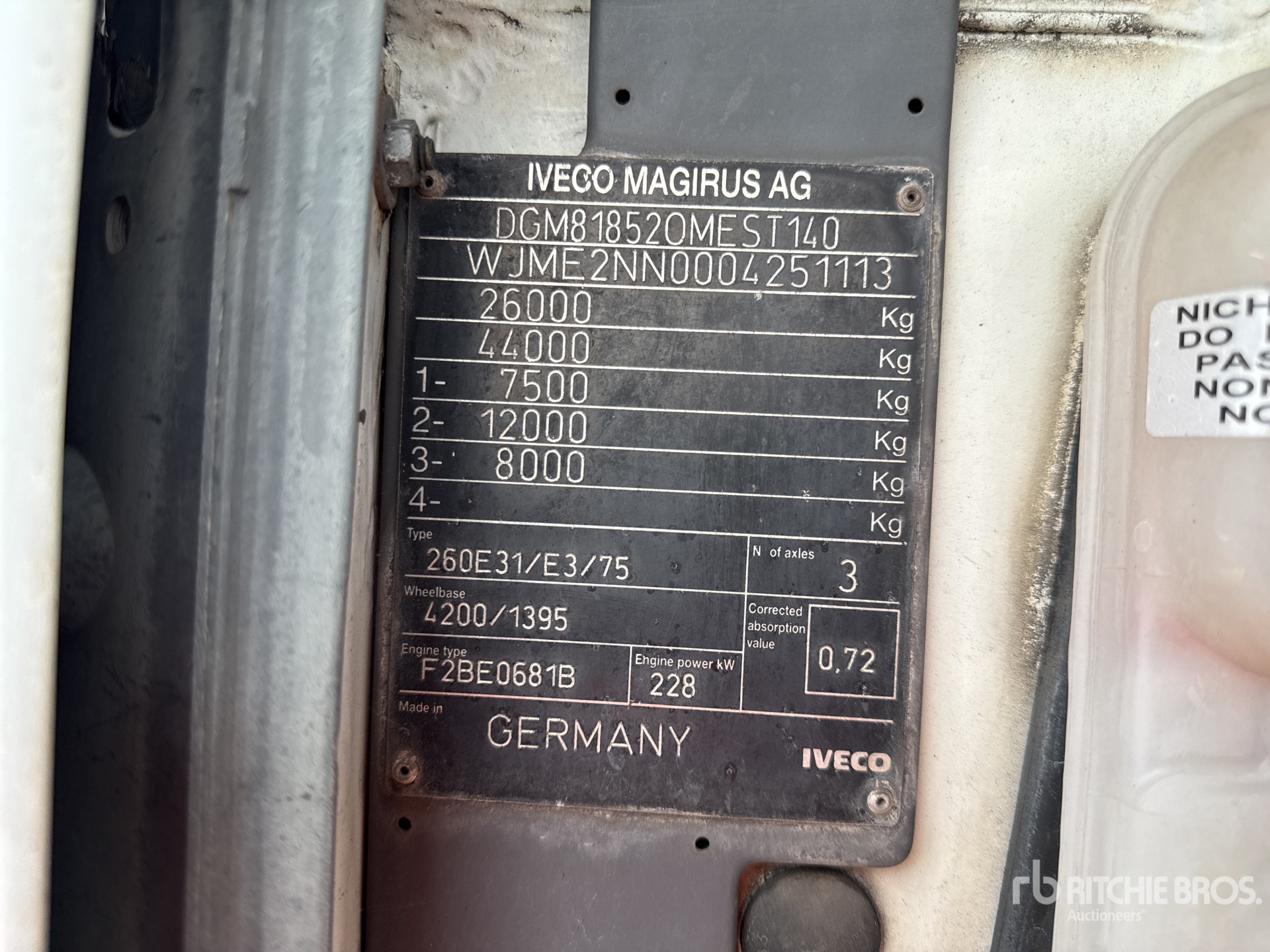 General Appearance with Seriennummer / FIN