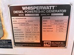 Generator with 