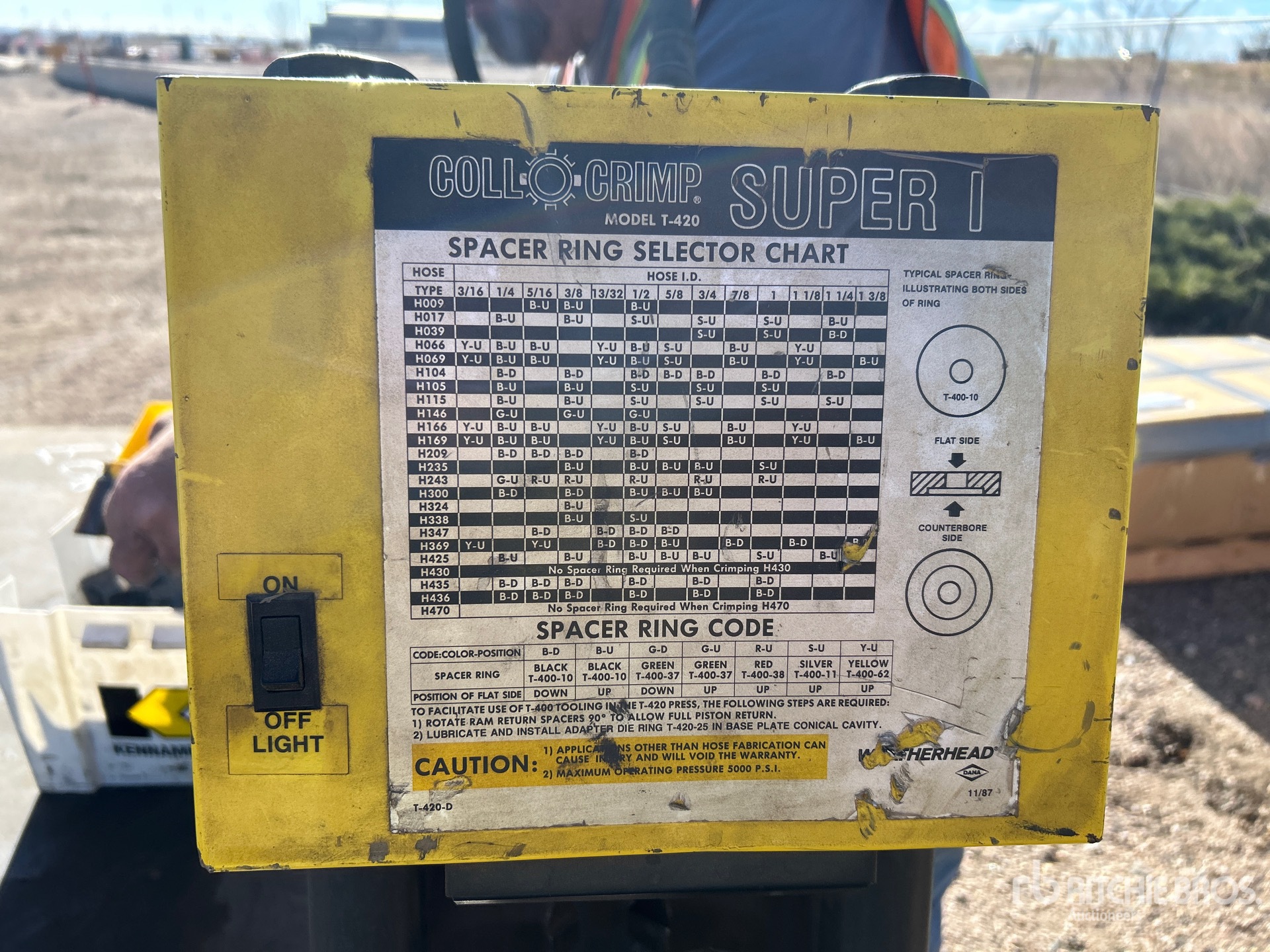 General Appearance with 