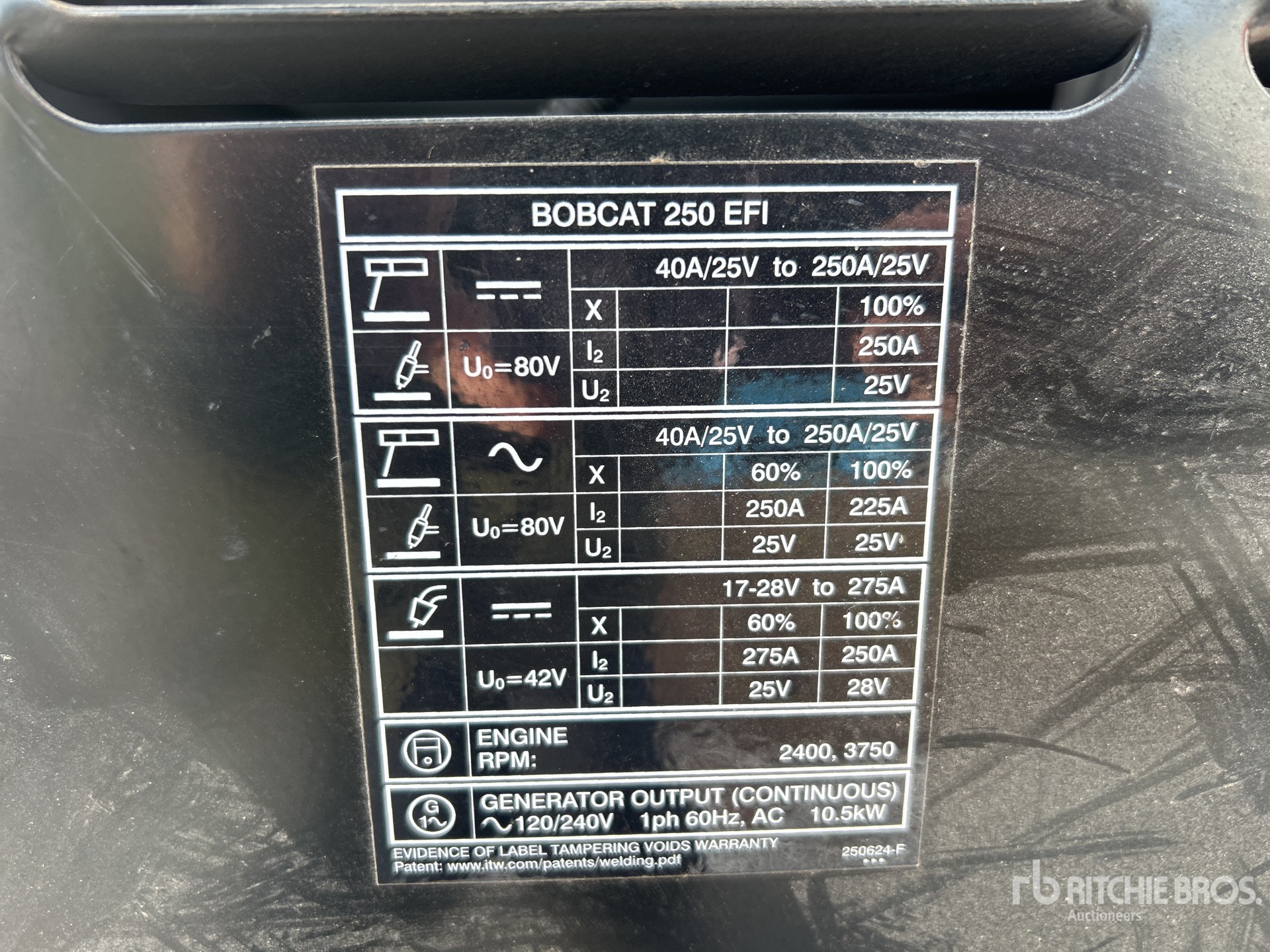 General Appearance with 