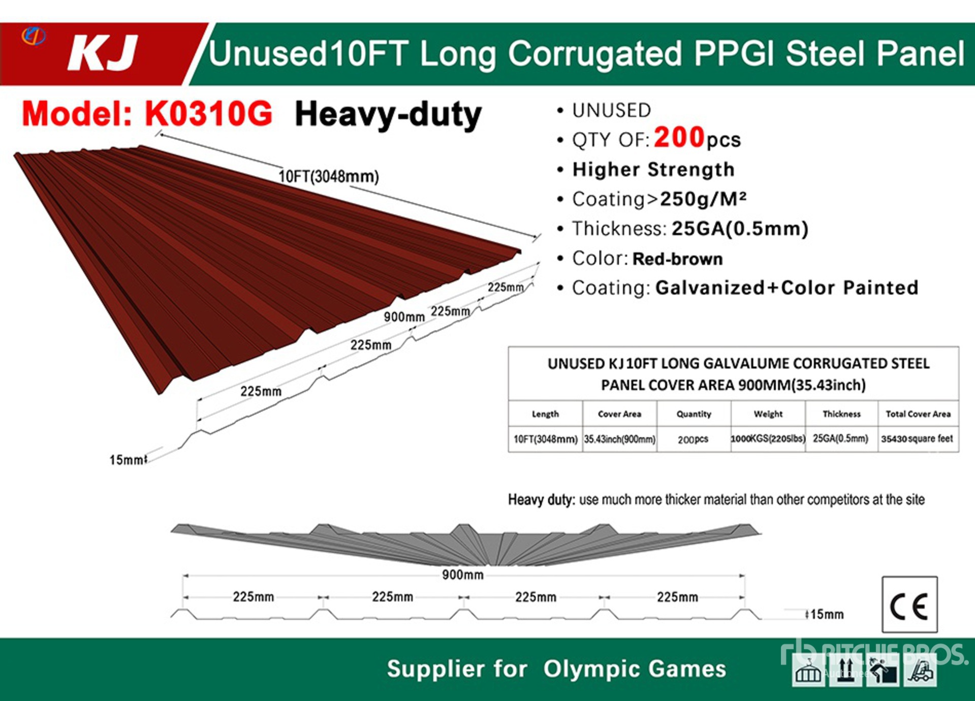 General Appearance with