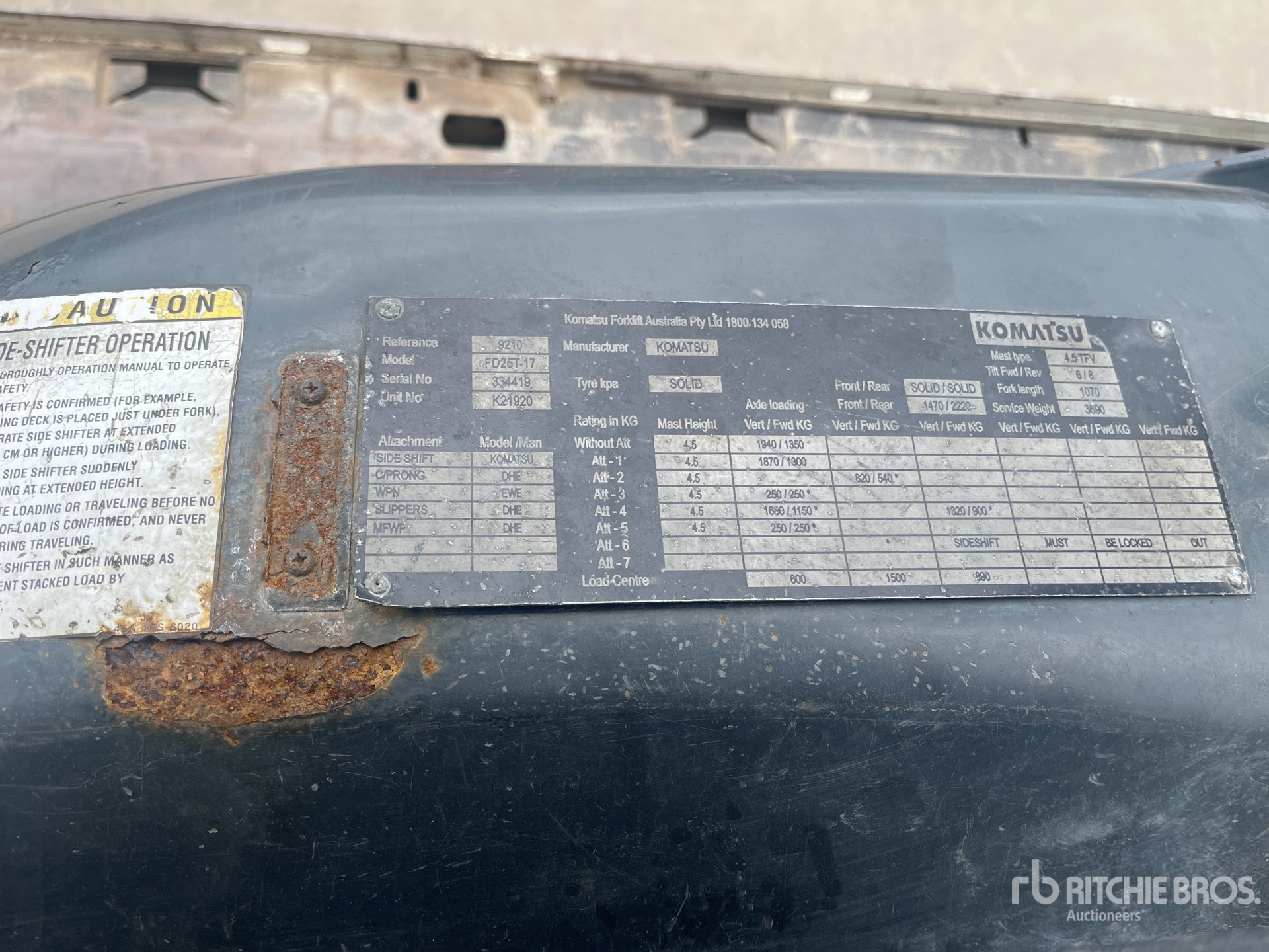 General Appearance with 