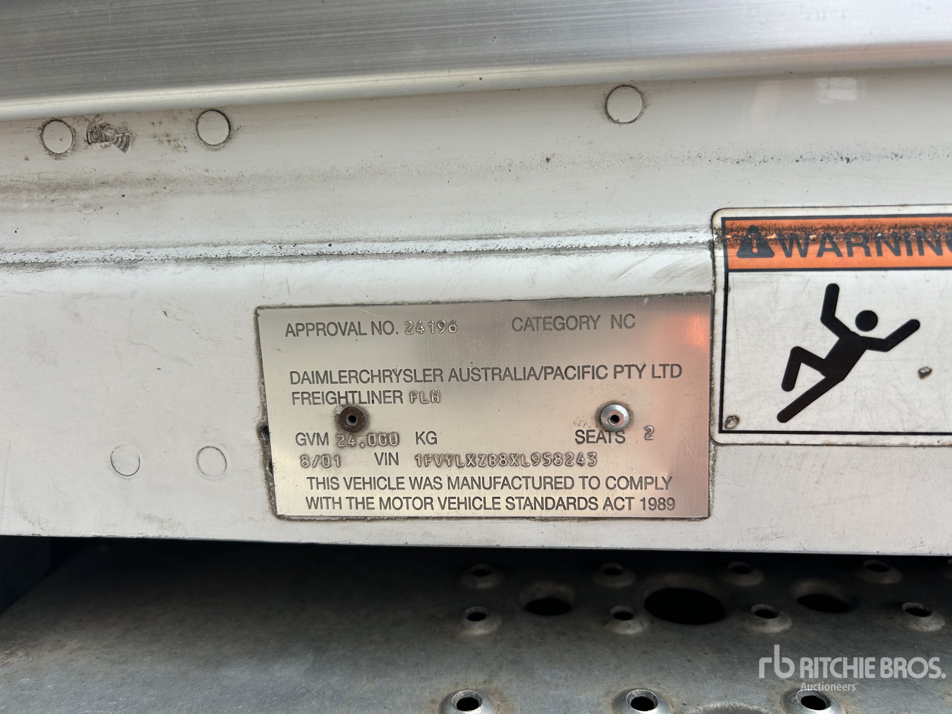 General Appearance with