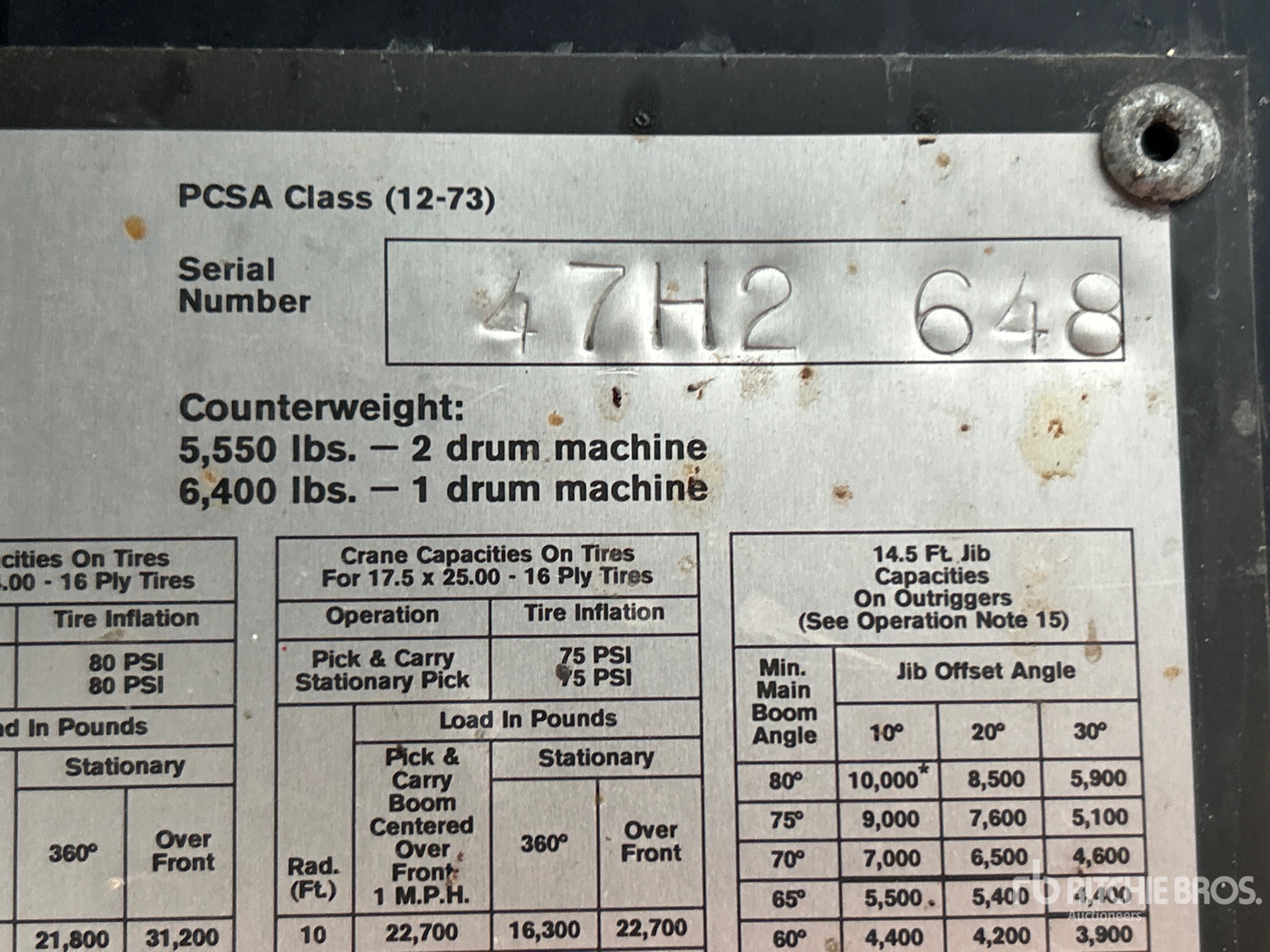 General Appearance with Numéro de série/Numéro d'identification du véhicule automobile