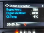 General Appearance with Hour Meter / Odometer