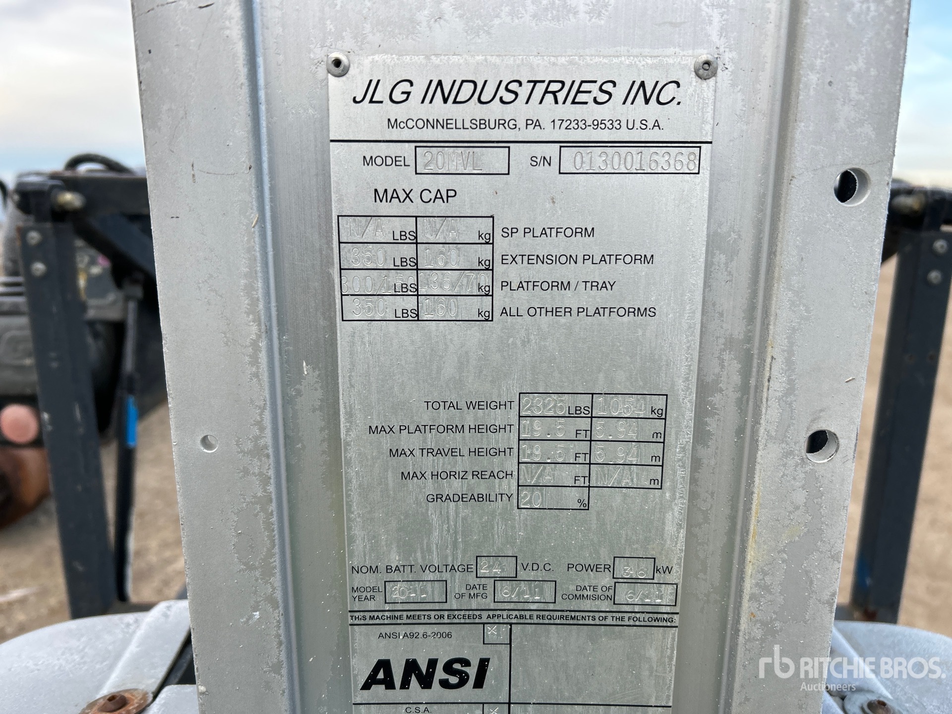 General Appearance with