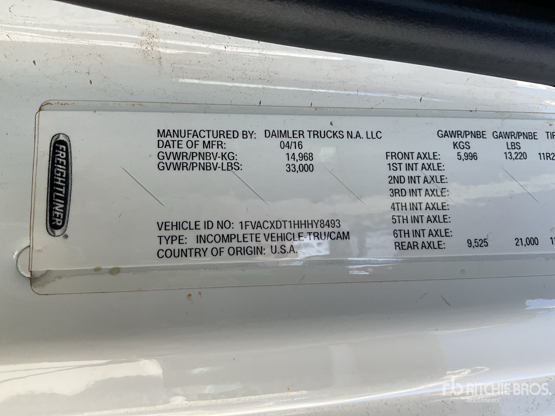 General Appearance with 