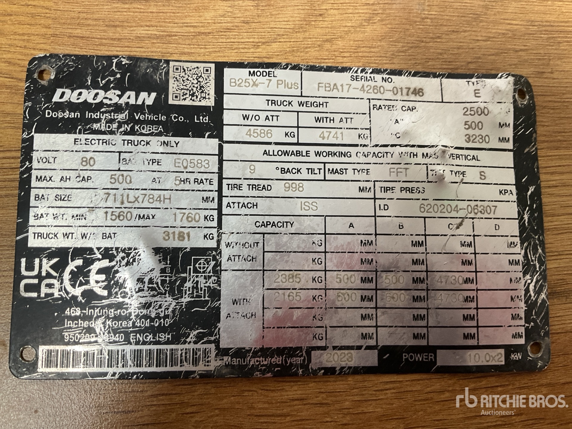 General Appearance with Numero seriale/numero d’identificazione del veicolo (VIN)