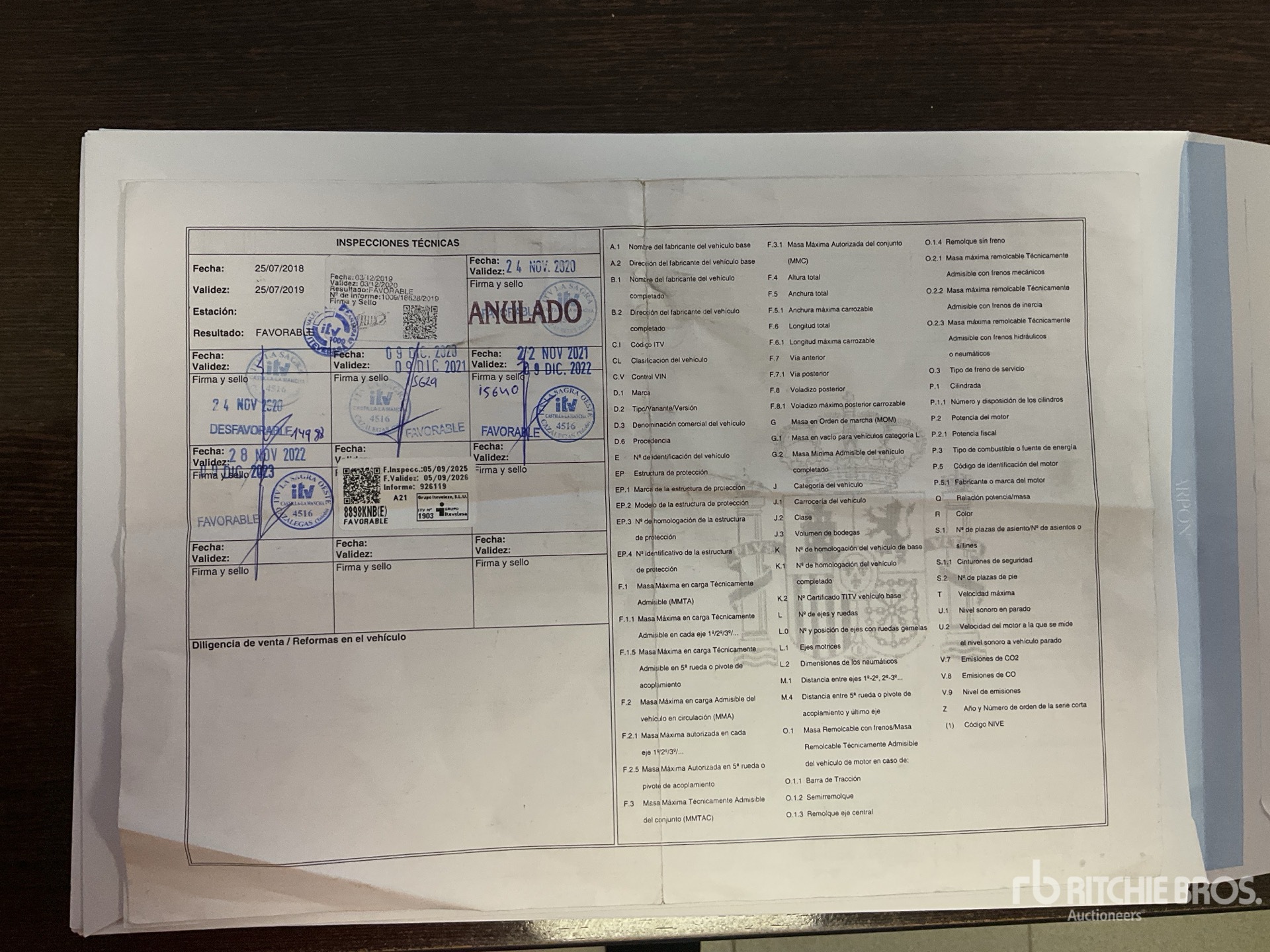 General Appearance with 