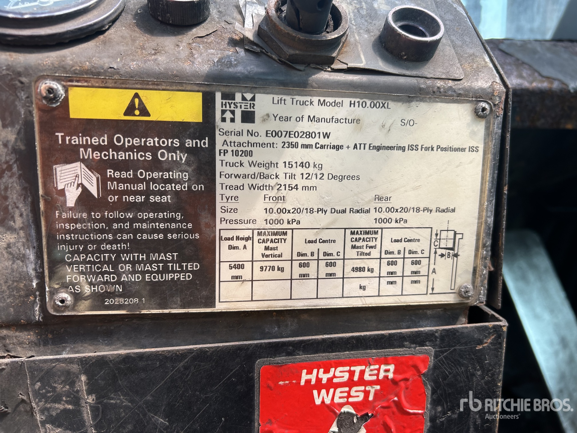 General Appearance with 