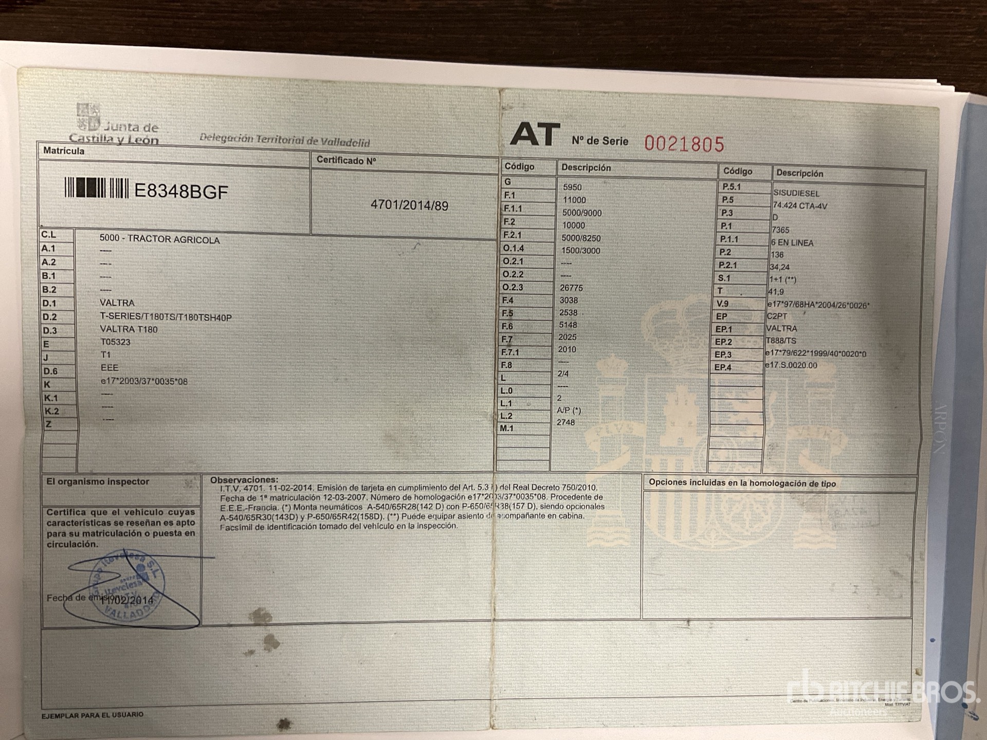 General Appearance with 