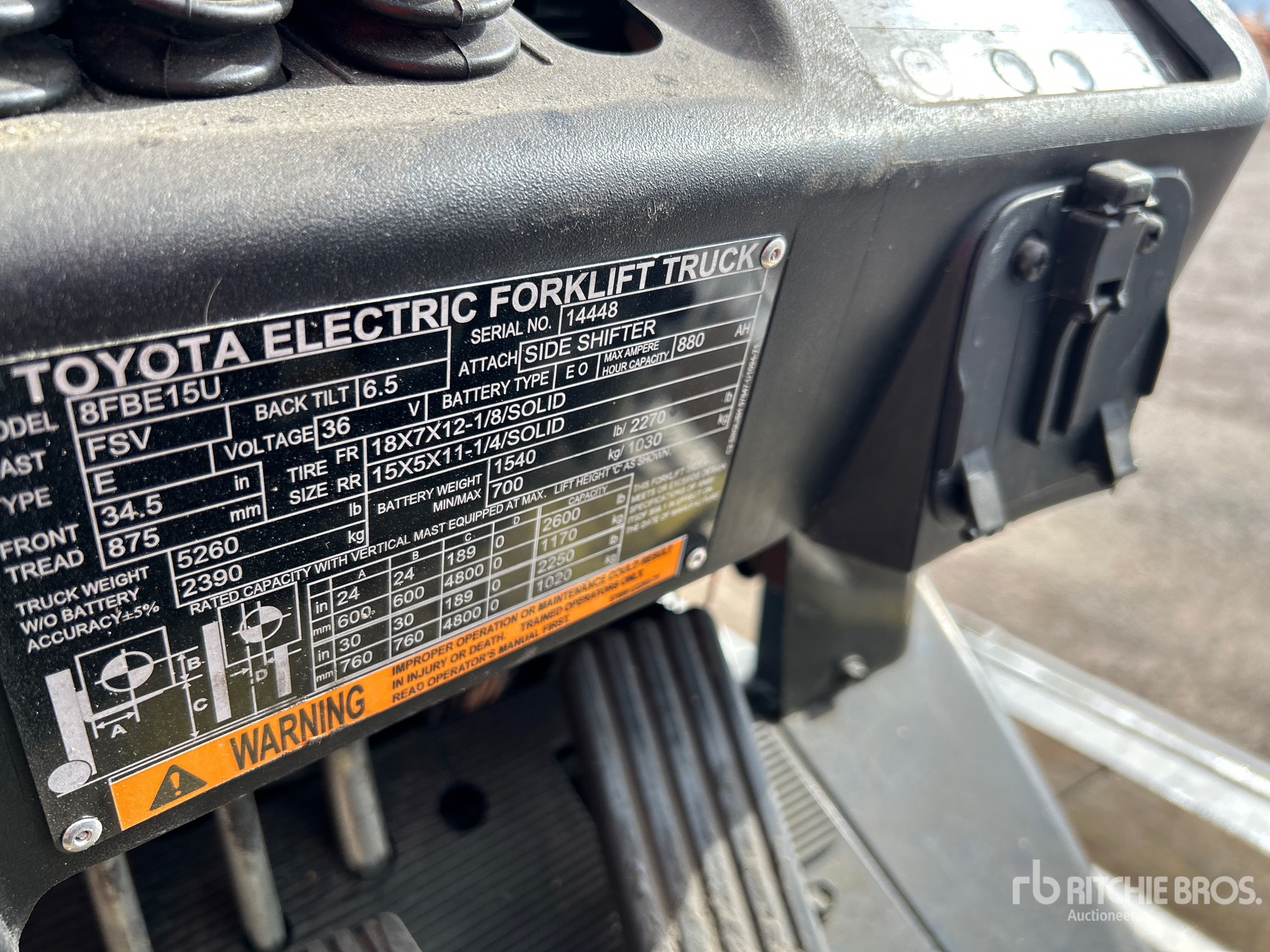 General Appearance with Seriennummer / FIN