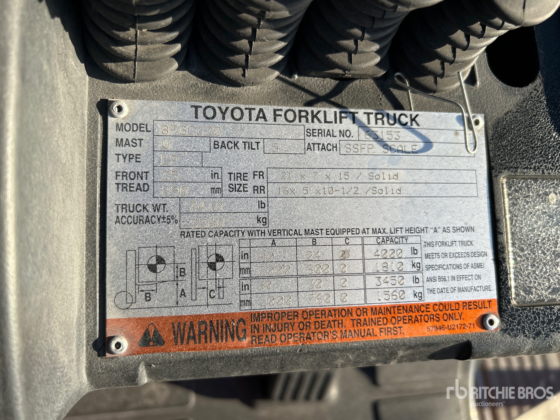 General Appearance with Numero seriale/numero d’identificazione del veicolo (VIN)