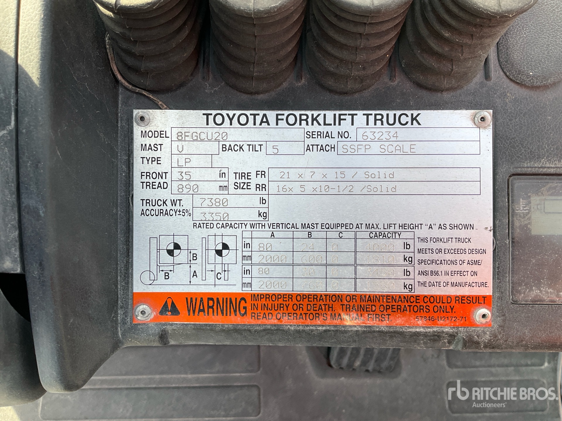 General Appearance with Numer seryjny/numer identyfikacyjny pojazdu