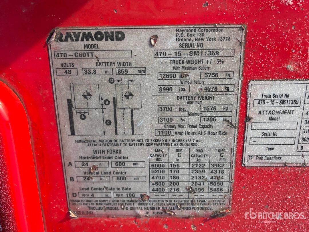 General Appearance with N.º de serie/VIN