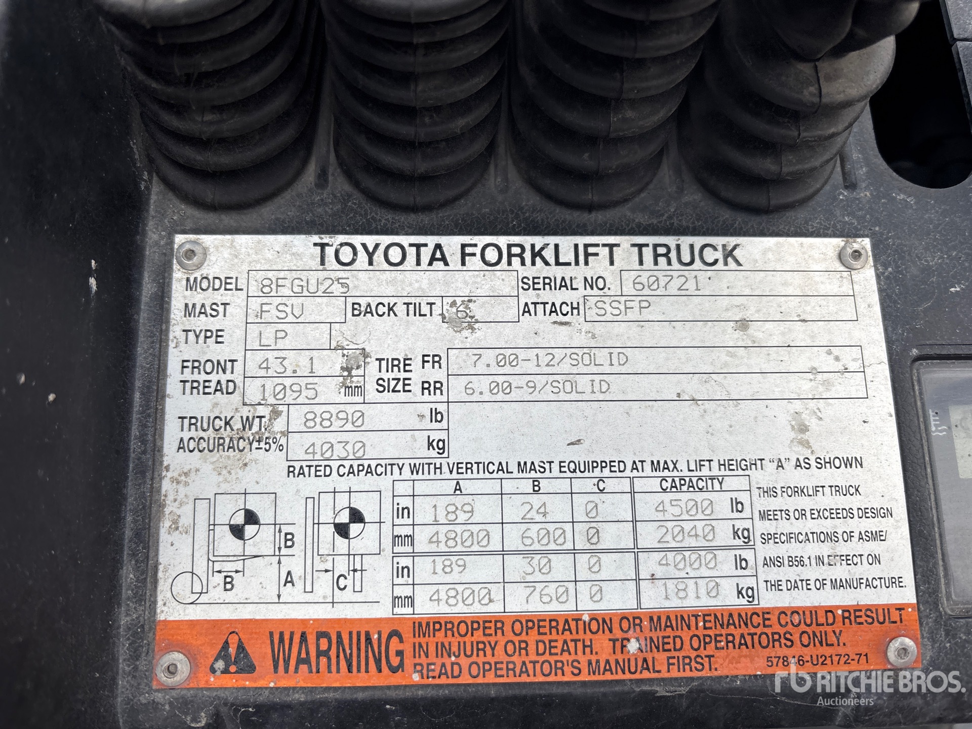 General Appearance with N.º de serie/VIN