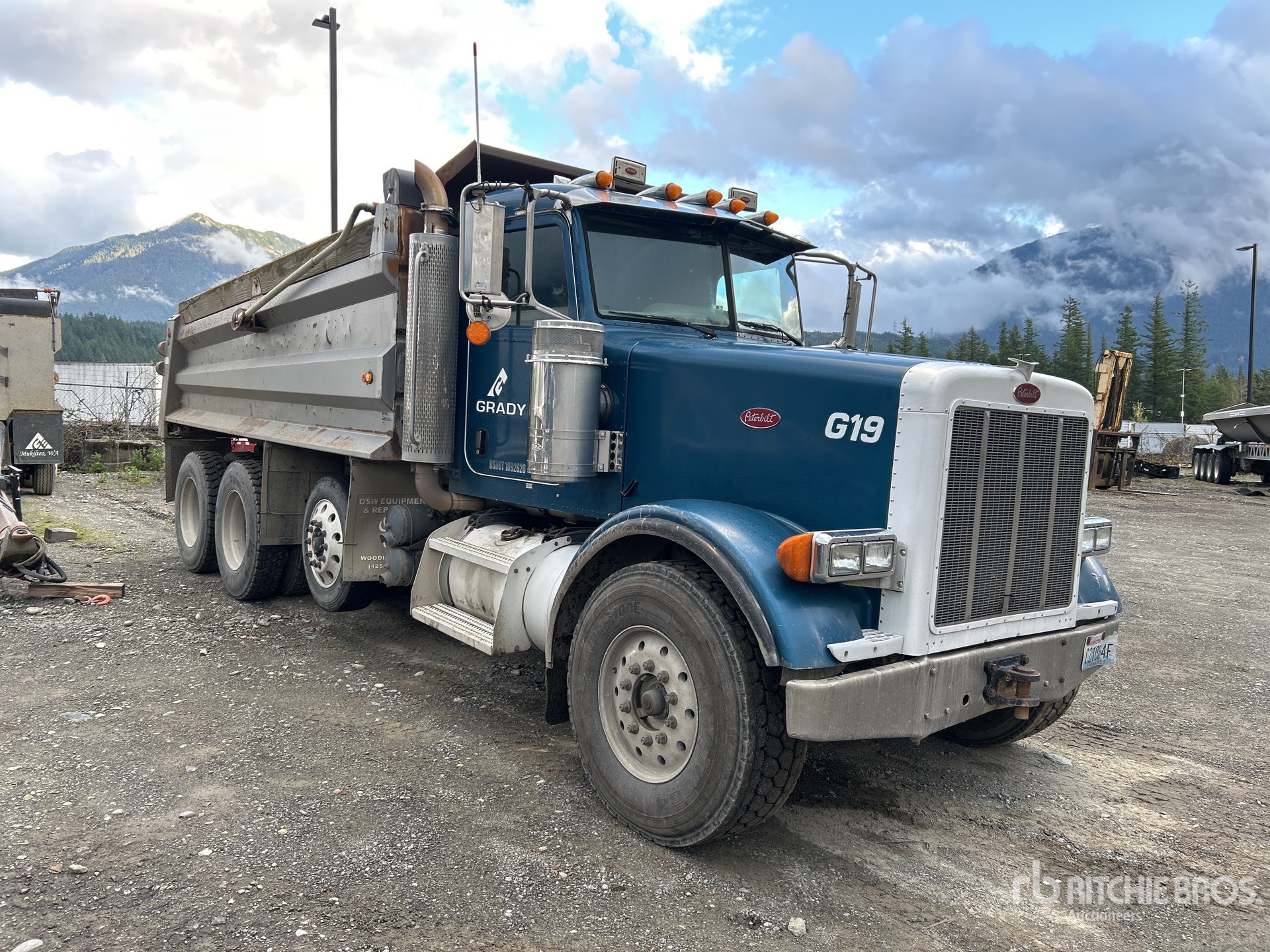 General Appearance with 