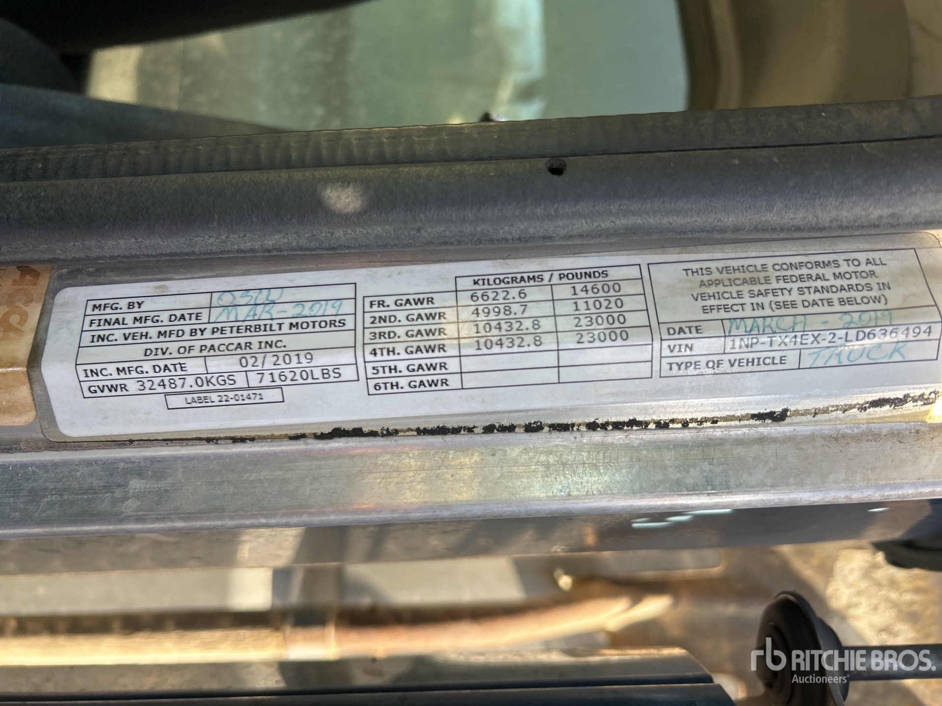 General Appearance with 