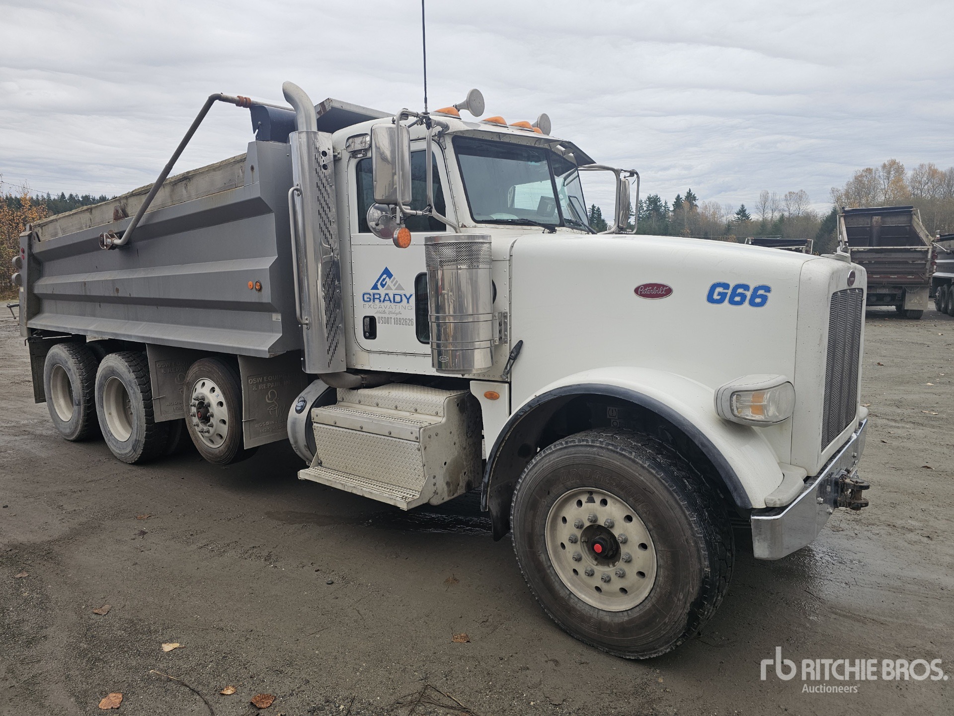 General Appearance with 