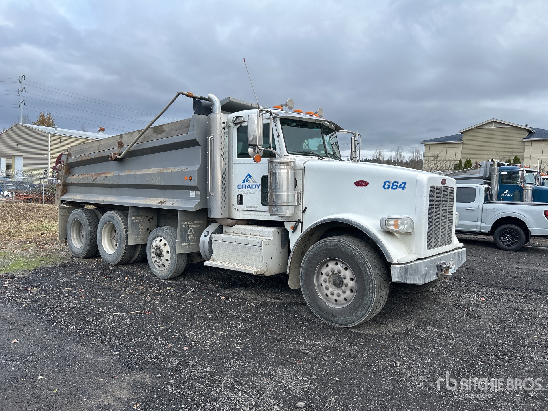 General Appearance with 