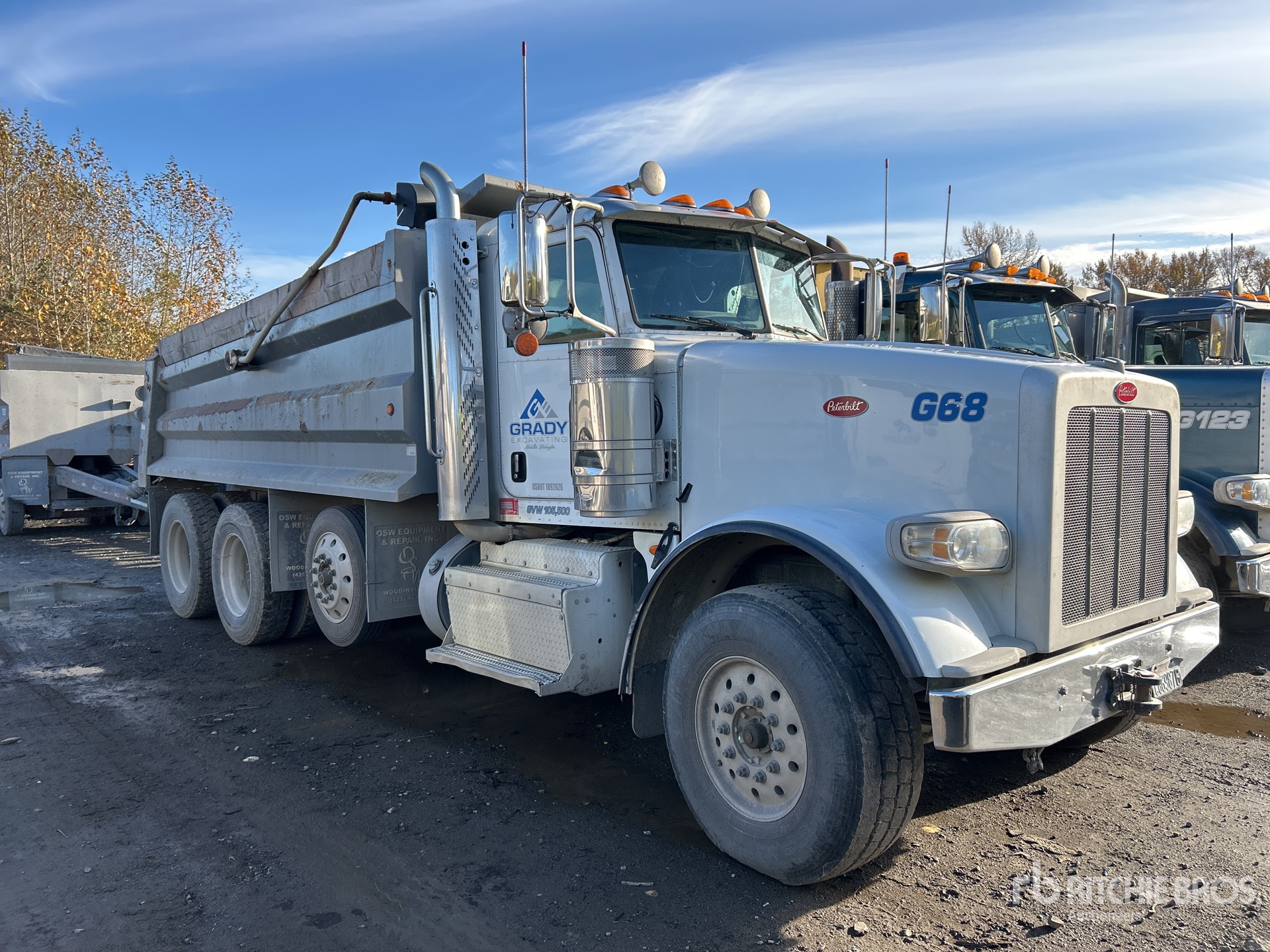 General Appearance with 