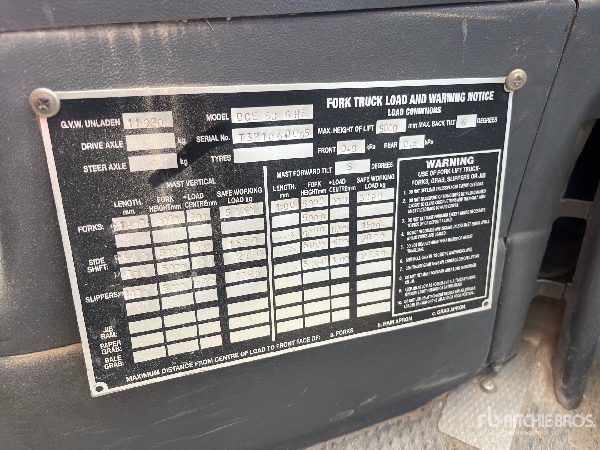 General Appearance with