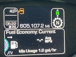 General Appearance with Hour Meter / Odometer