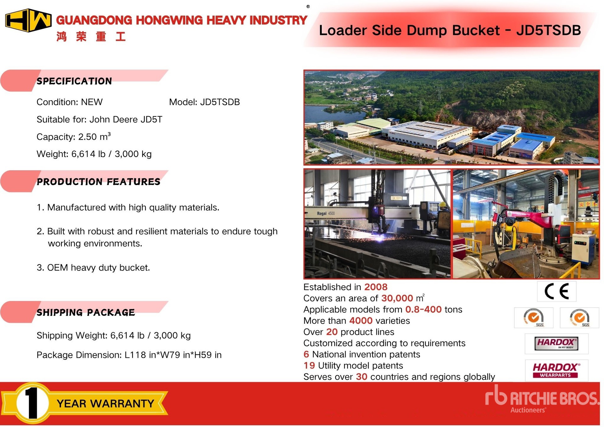 General Appearance with