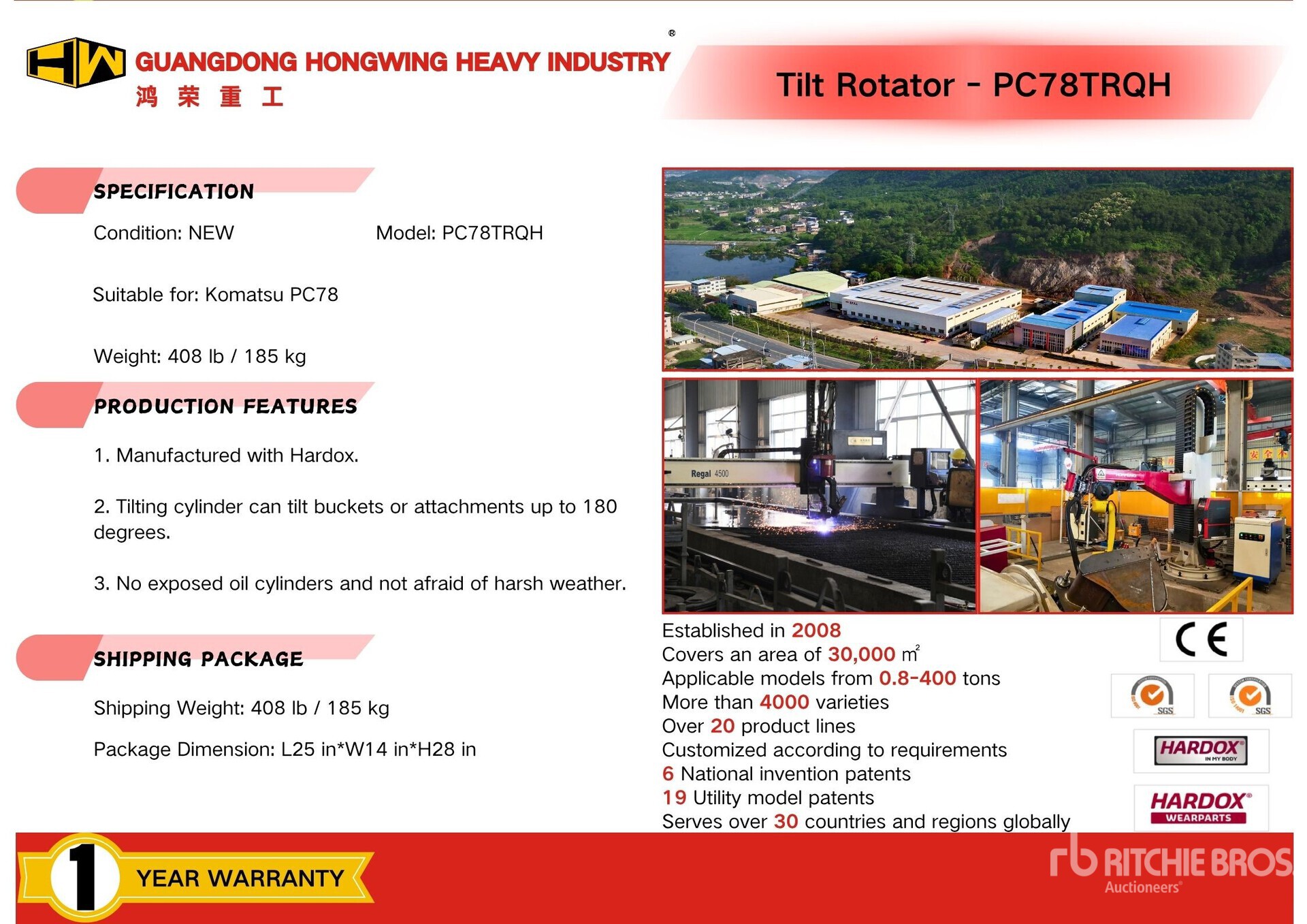 General Appearance with 