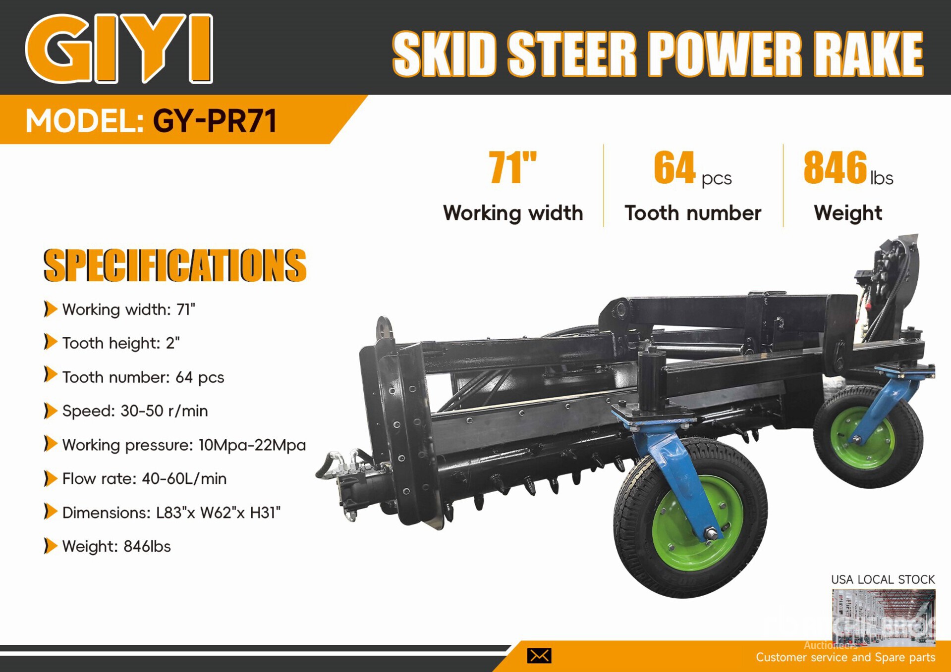 General Appearance with 