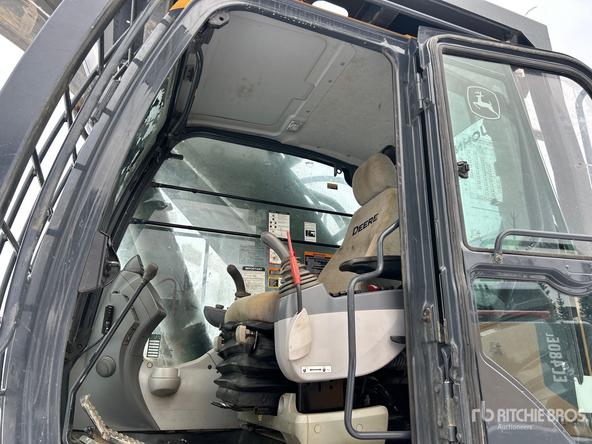 Control Station with 