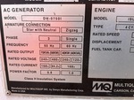 Generator with 