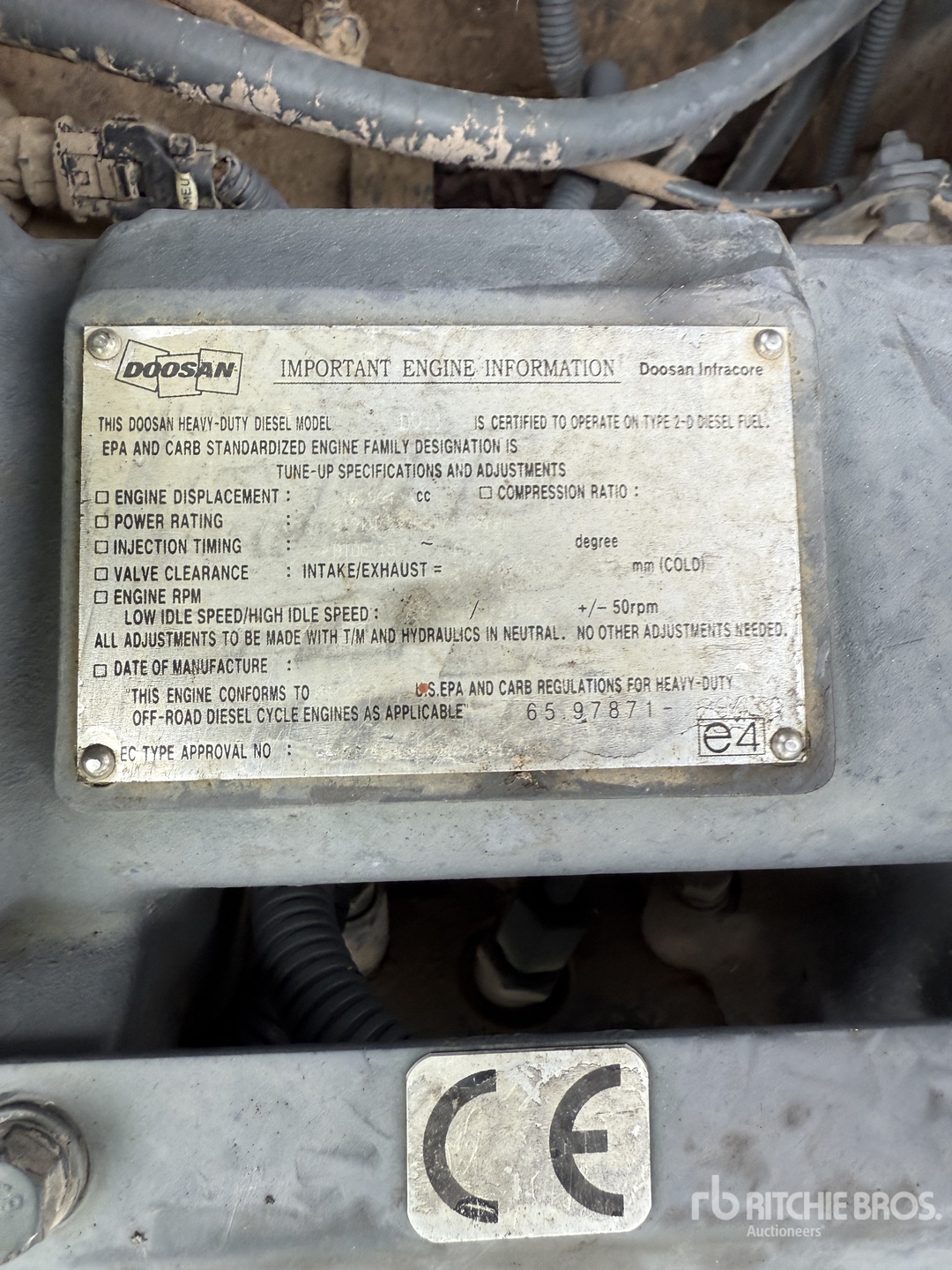 General Appearance with 