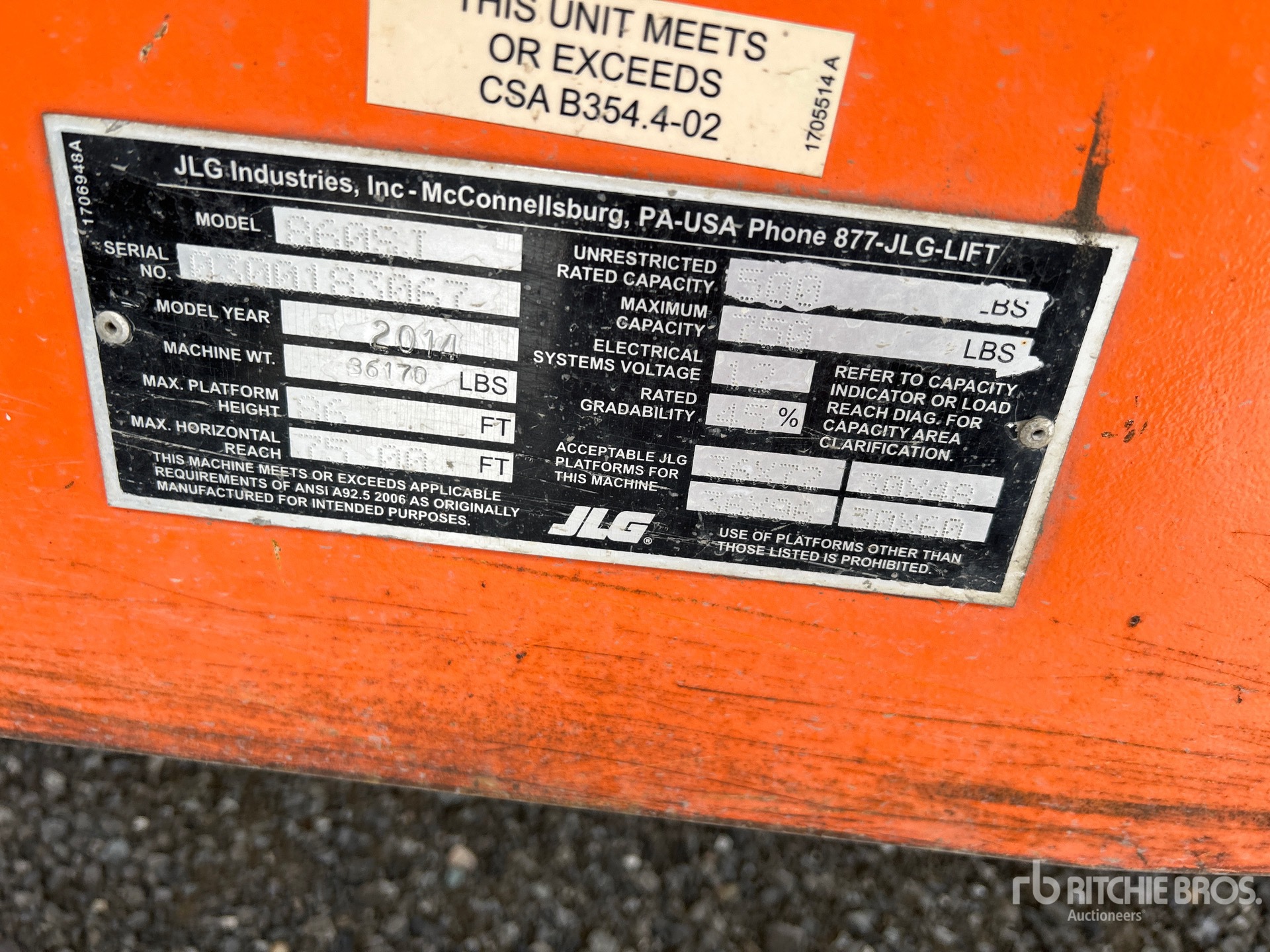 General Appearance with