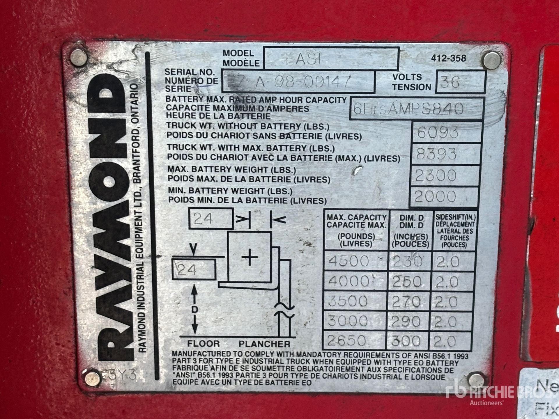 General Appearance with Numéro de série/Numéro d'identification du véhicule automobile
