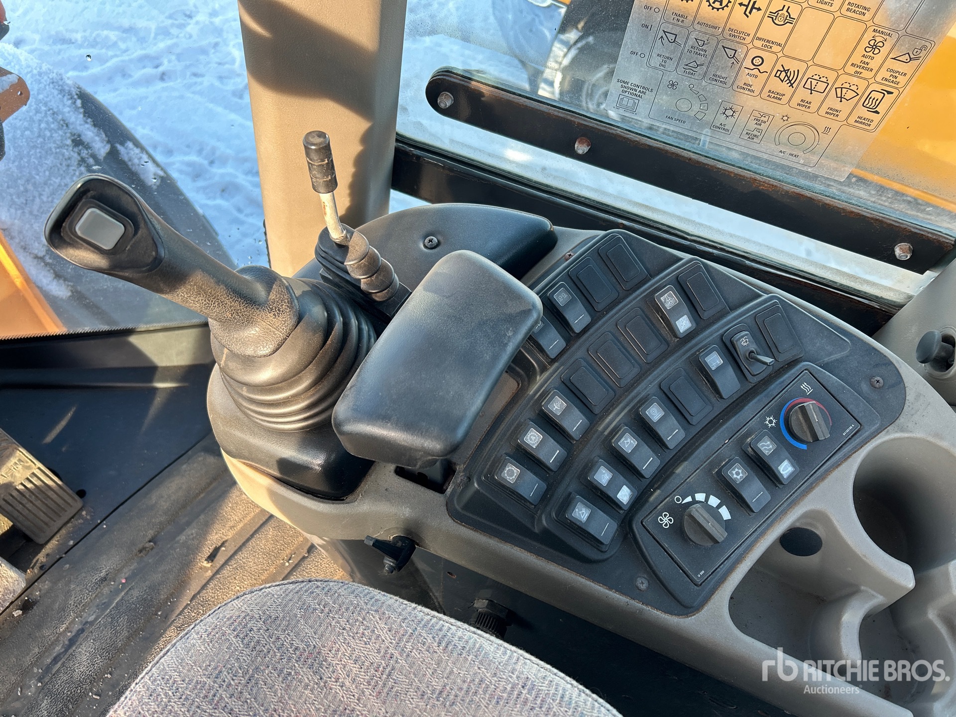 Control Station with