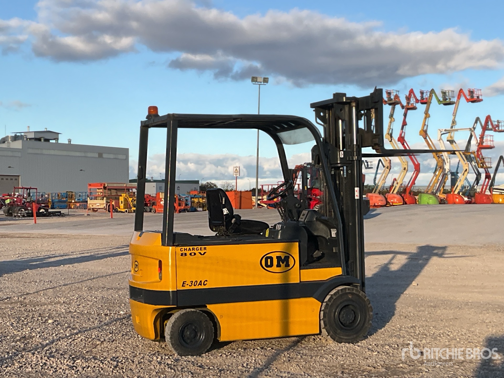 General Appearance with 