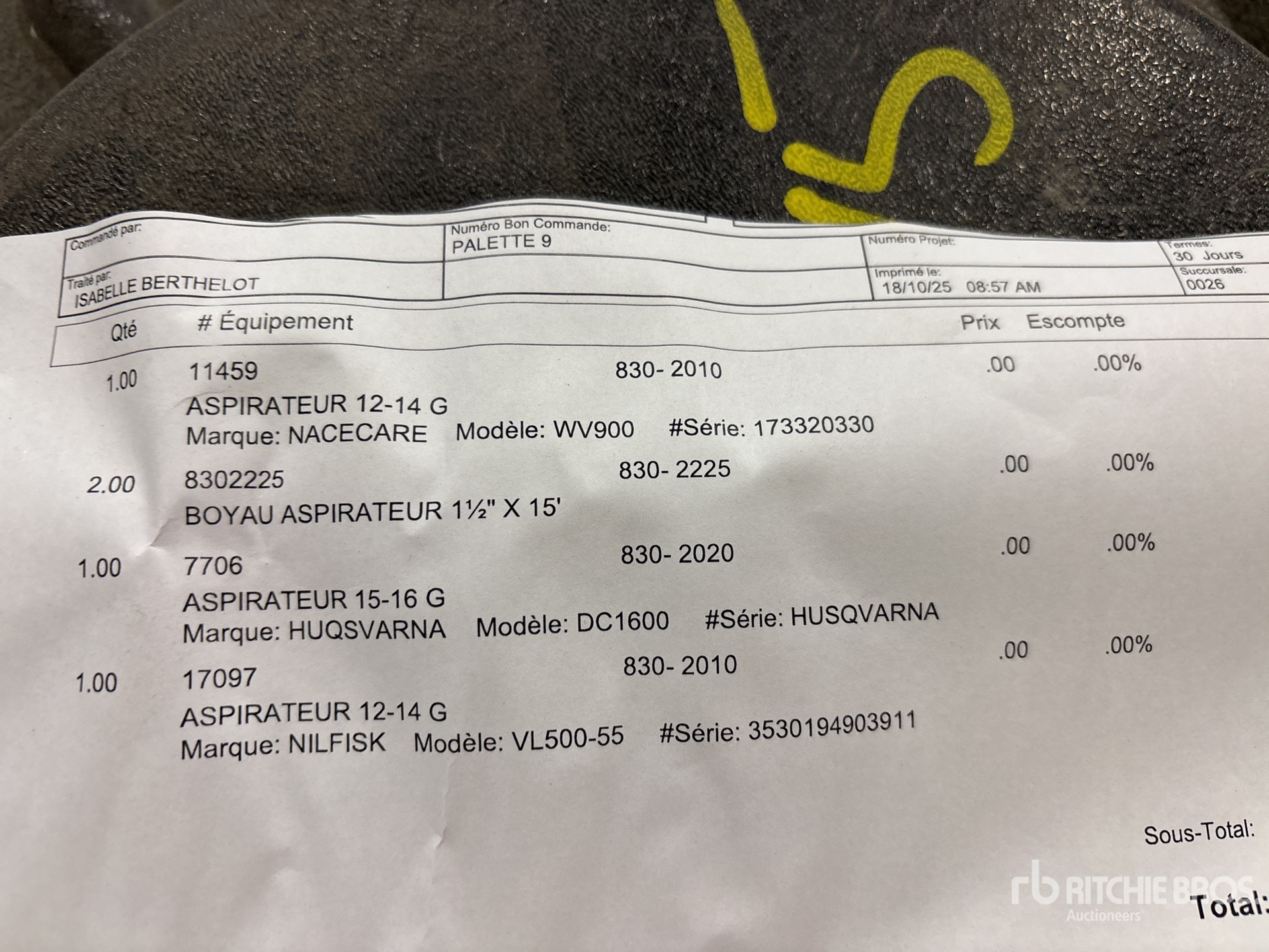 General Appearance with 