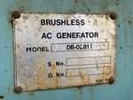 Generator with 