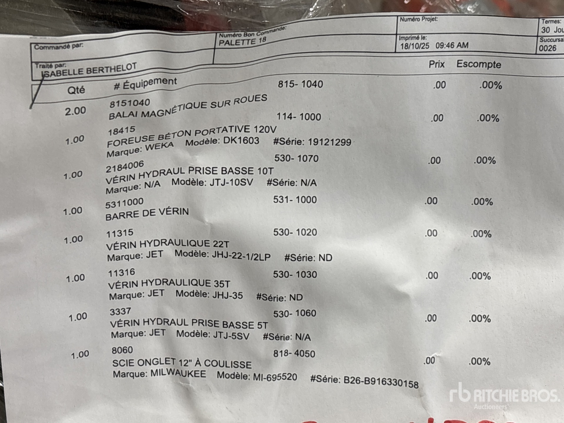 General Appearance with 