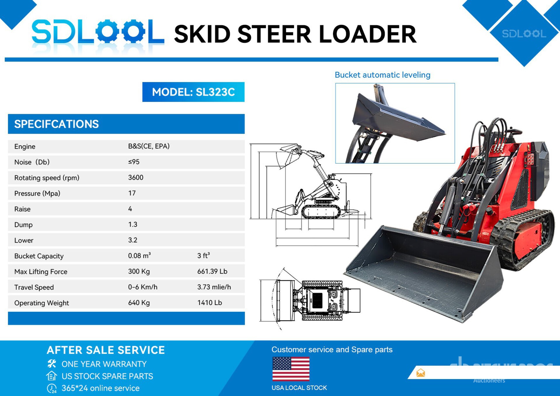 General Appearance with Featured Photo